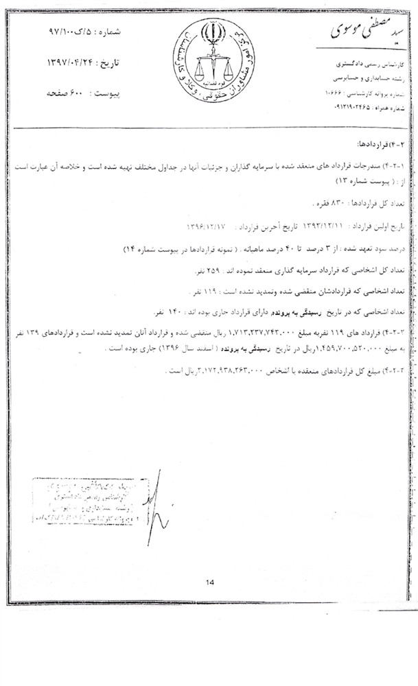 قراردادهای شرکت دومان توکان